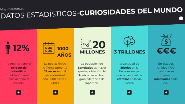 DATOS MICROSITE - CURIOSIDADES DEL MUNDO