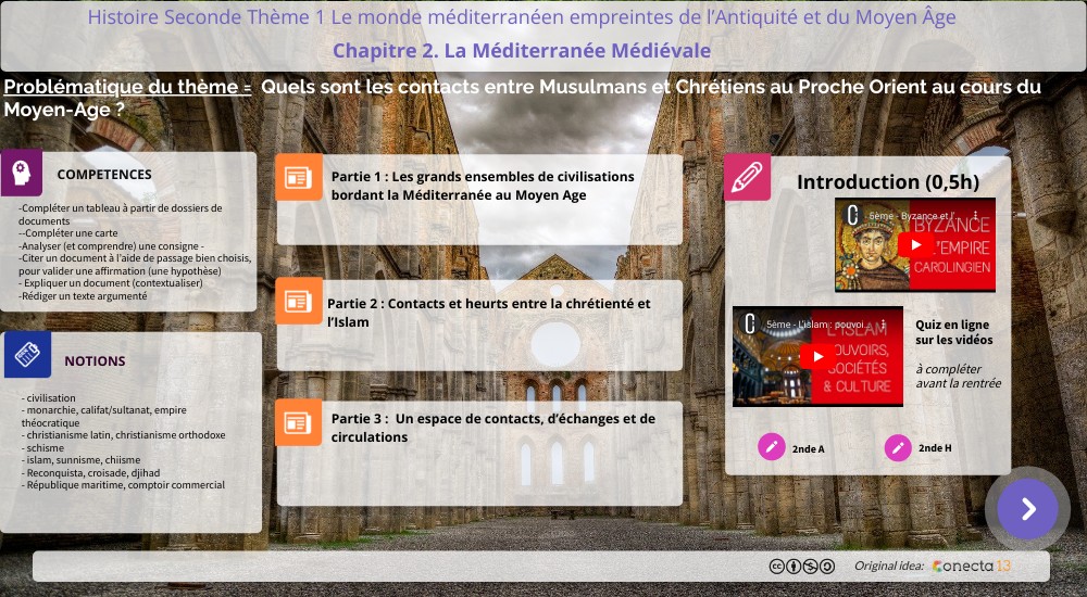 Histoire Seconde Thème 1 Chapitre 2 la méditerranée médiévale