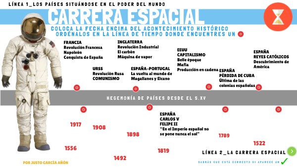 1º ESO_LÍNEA DE TIEMPO_CARRERA ESPACIAL