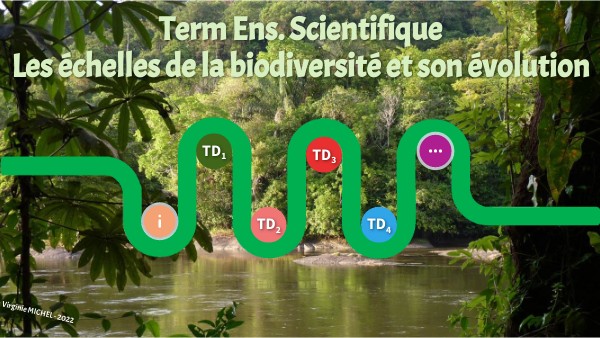 Term Ens. Scient.- Les échelles de la biodiversité et son évolution