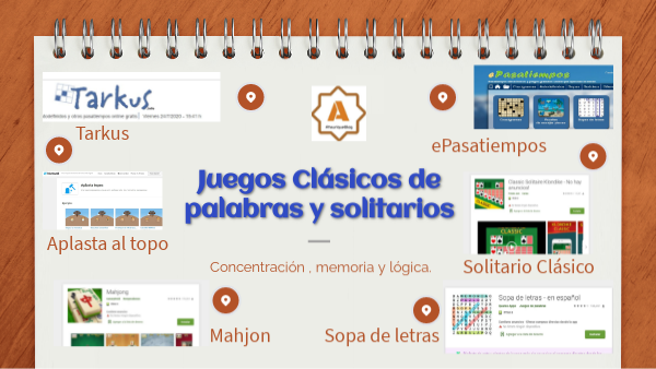 Juegos Clásicos Online By Ataurique Blog On Genially