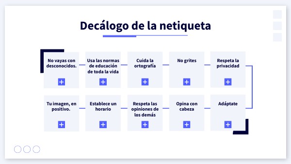 Cual Es La Finalidad De Aplicar La Netiqueta view.genial.ly