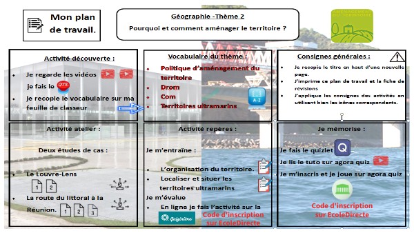 3è Th2 G Pourquoi et comment aménager le territoire