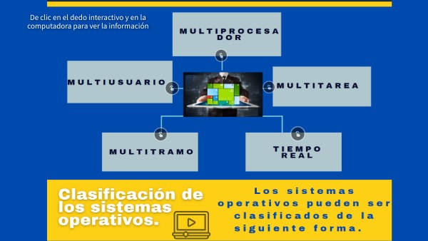 Clasificación de los sistemas operativos