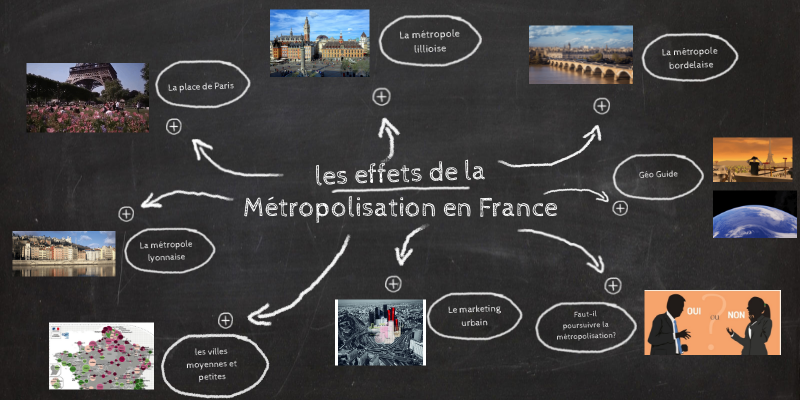 Métropolisation en France
