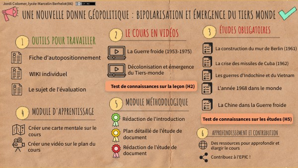 UNE NOUVELLE DONNE GÉOPOLITIQUE : BIPOLARISATION ET ÉMERGENCE DU TIERS