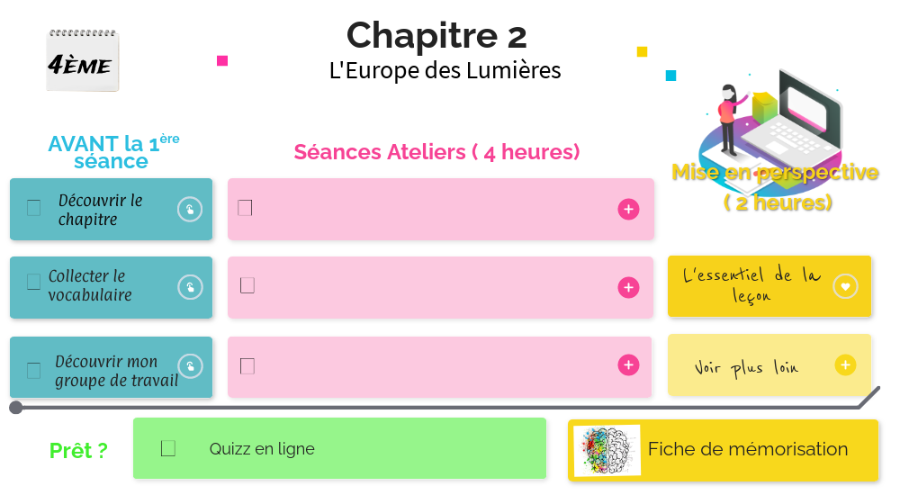 4-2 L'Europe des Lumières