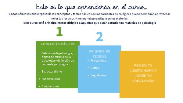 Contenido del curso