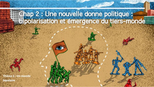 BIPOLARISATION ET EMERGENCE DU TIERS MONDE