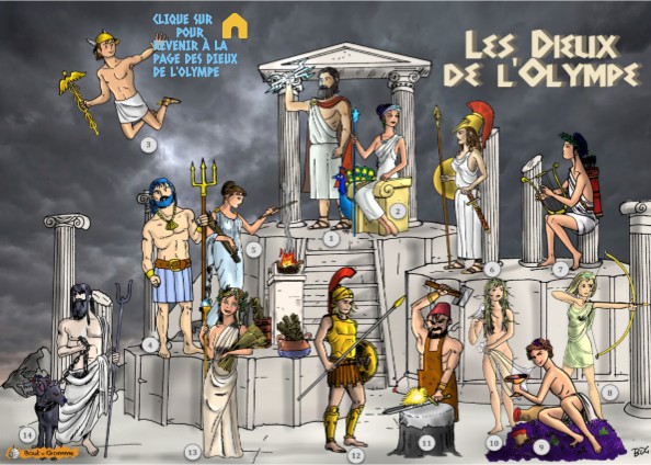 Les Dieux de l'Olympe