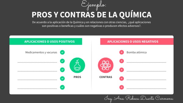 PROS Y CONTRAS QUIMICA