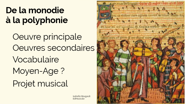 Page De Garde De La Monodie A La Polyphonie www.pdfprof.com