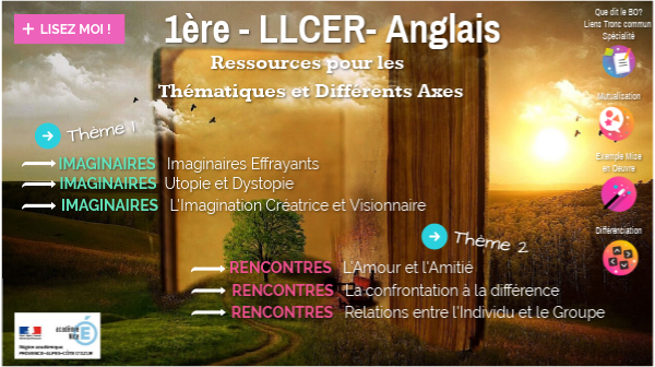 Llcer By Muriel Donati On Genially