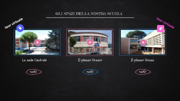 Tour virtuale I.C. RAFFAELE VIVIANI