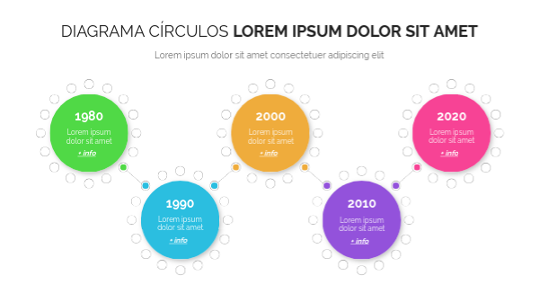 Dinamica Para Fortalece La Empatia By Lagolamas On Genially