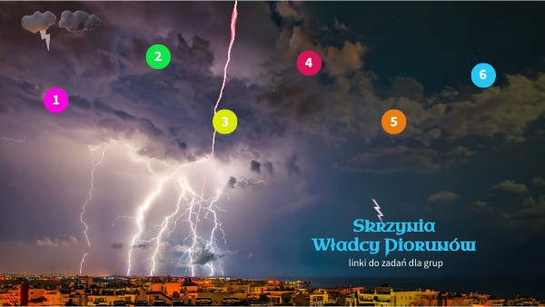 Skrzynia Władcy Piorunów - zadania