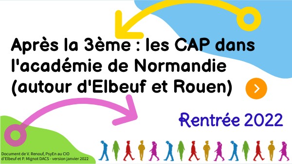 Cap Rouen Page De Garde Dossier Pro