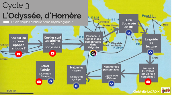 L'odyssée d'Homère, le chapitre complet