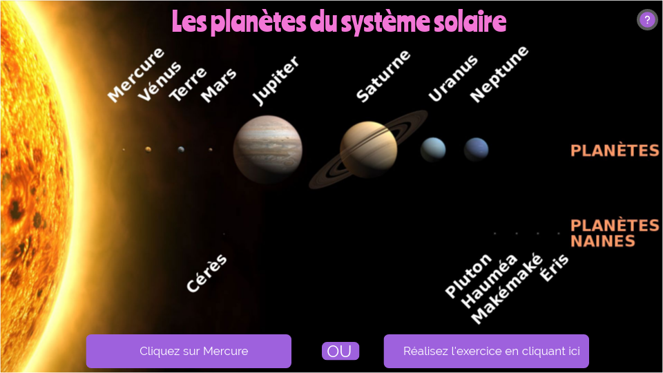 Quelle Place Occupe Le Soleil Dans Le Système Solaire