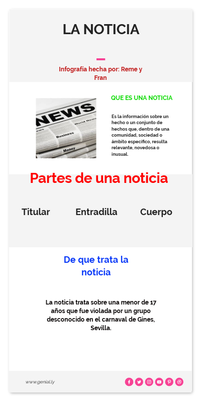 LA NOTICIA