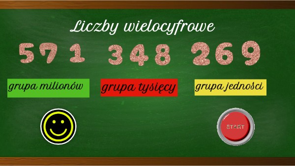 Sprawdzian Z Amtematyli K 3 Liczby Wielocyfrowe Liczby wielocyfrowe- ćwiczenia
