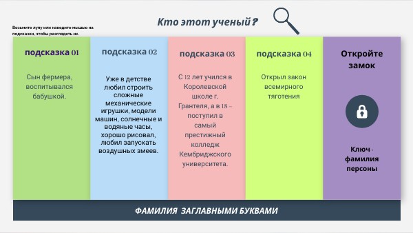 Кто этот ученый(физика)