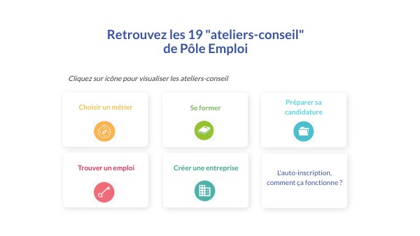 Quels sont les ateliers financés par pôle emploi