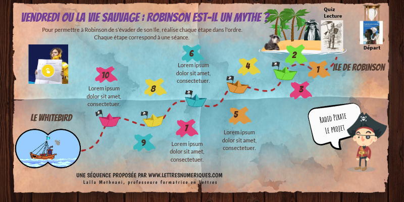 Vendredi Ou La Vie Sauvage Analyse 5ème Pdf