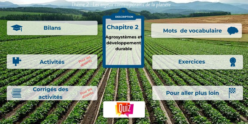 Chap 2 : Les agrosystèmes