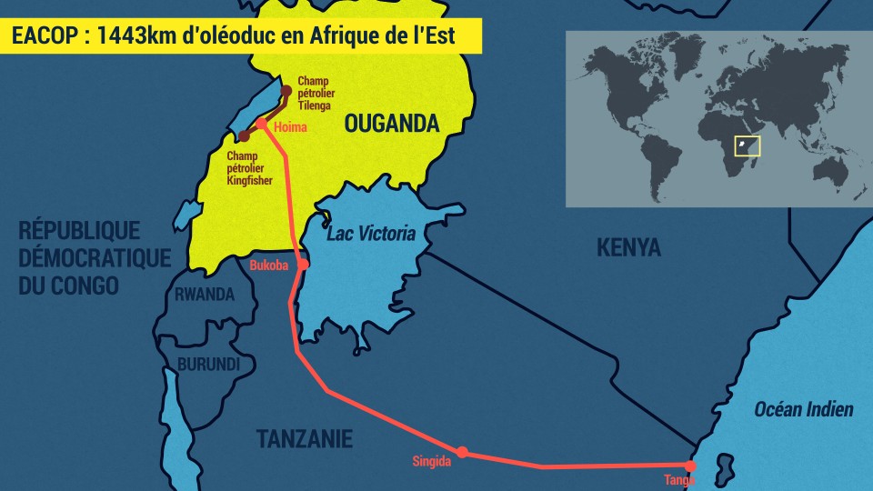 Oléoduc Afrique de l'Est