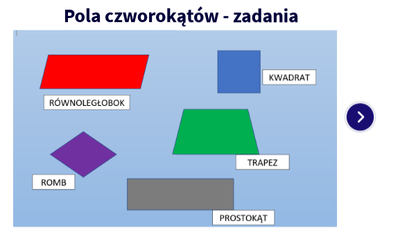 pola czworokątów