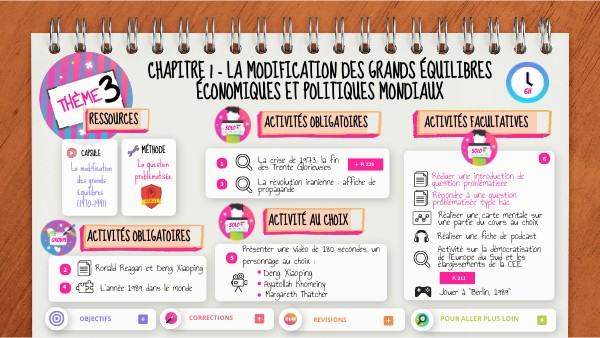 TH3 (H) - Modification des grands équilibres économiques et politiques