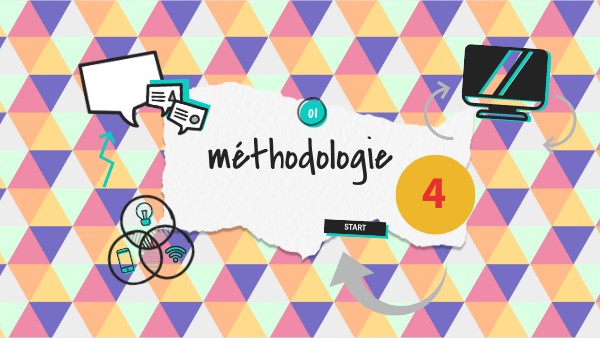 méthodologie 4ème