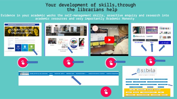 How to use the library resources