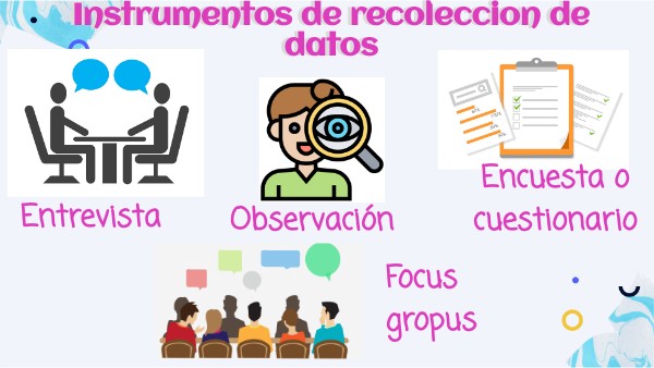 Instrumentos de recoleccion de datos