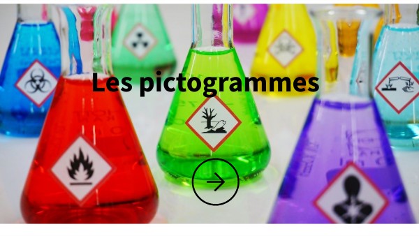 Pourquoi Les Pictogrammes Sont-Ils Utilisés Aujourd’Hui – AGAY