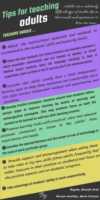 Tips for Teaching Adults