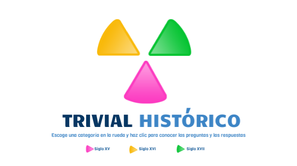 trivial blog