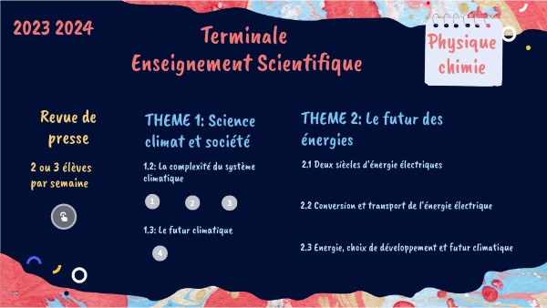Terminale Enseignement Scientifique année