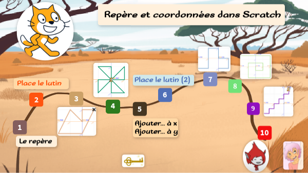 Débuter Avec Scratch Genially | 5 conseils pour bien commencer avec ...
