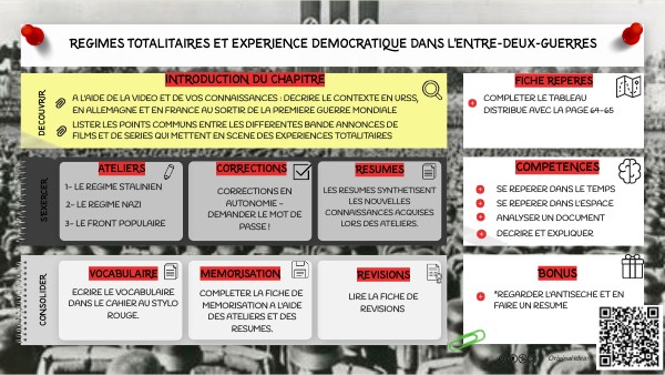 Régimes totalitaires