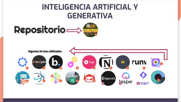 IA Generativa
