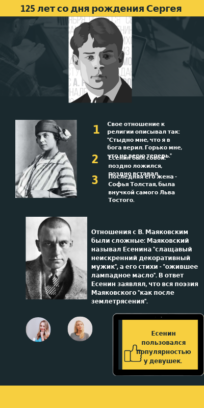 Есенин