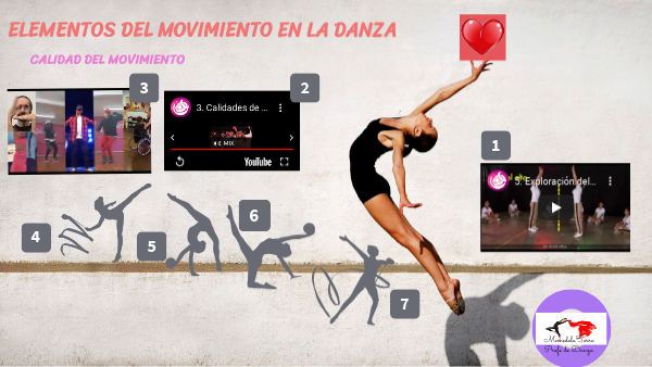 ELEMENTOS DEL MOVIMIENTO EN LA DANZA - CALIDAD DEL MOVIMIENTO
