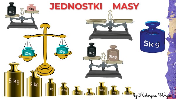Jednostki masy
