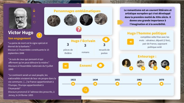 Biographie Victor Hugo