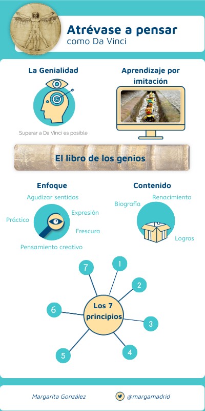 ATRÉVASE A PENSAR COMO DA VINCI
