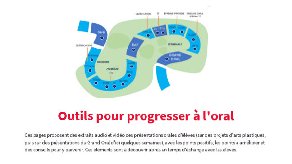 Lycom oral en arts plastiques et au Grand Oral