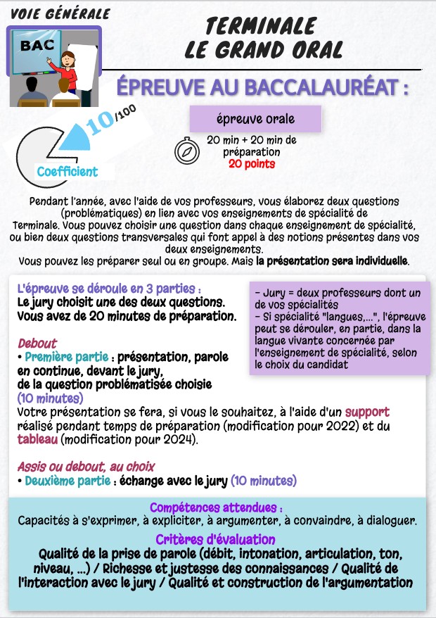 terminale_grand_oral_bac