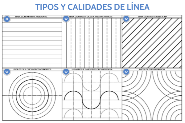 Dibujo Y Modelado Tipos De Lineas view.genial.ly